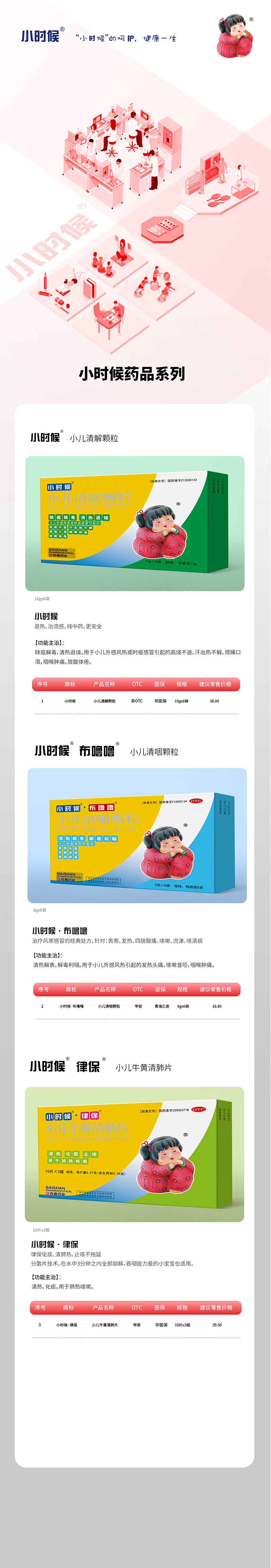 百善藥品小時候.jpg