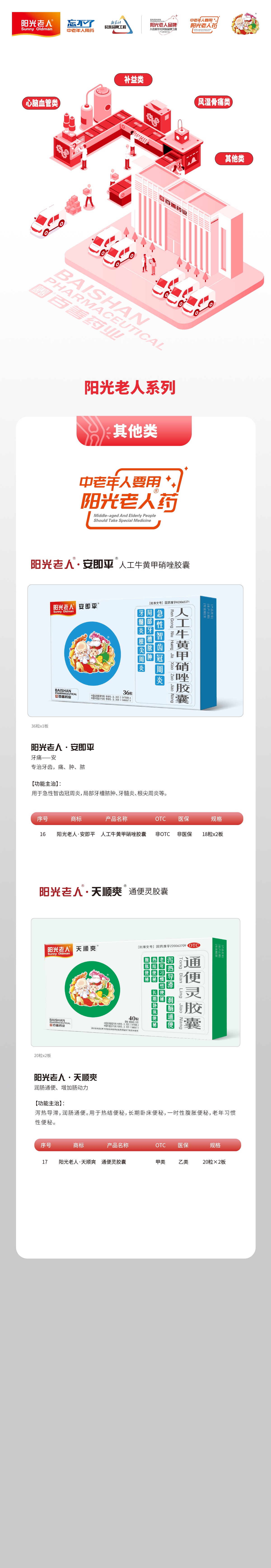 百善藥品目錄其他類.jpg